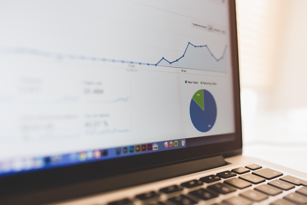 it helpdesk dashboard reporting